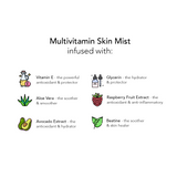 Multivitamin Skin Mist