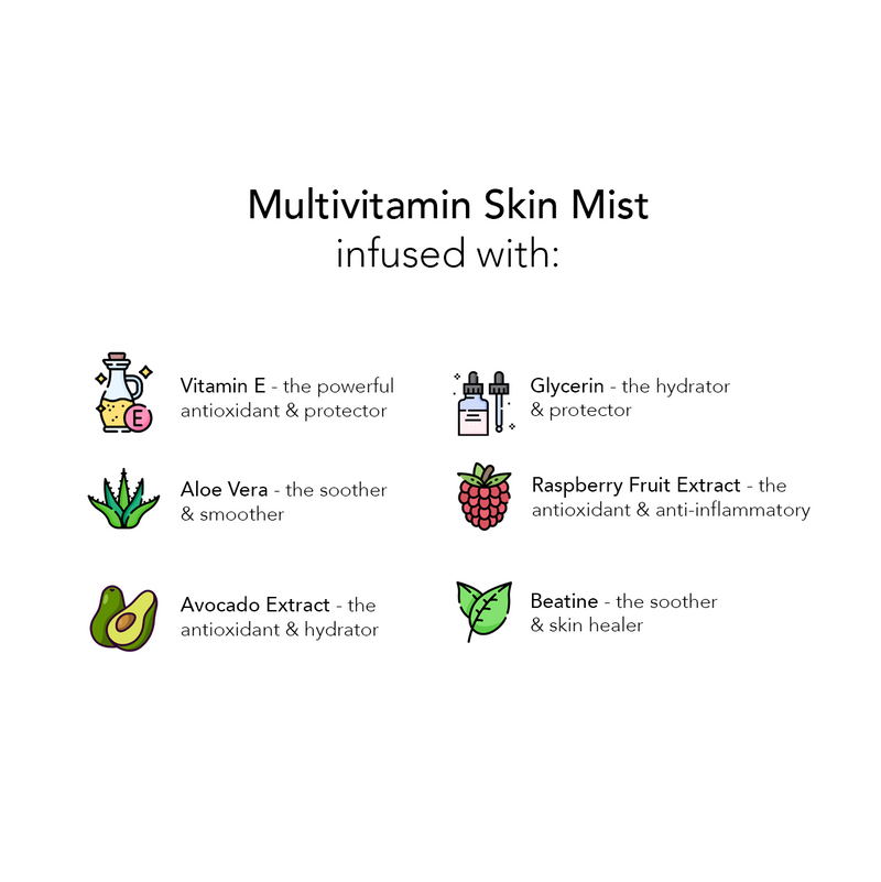 Multivitamin Skin Mist